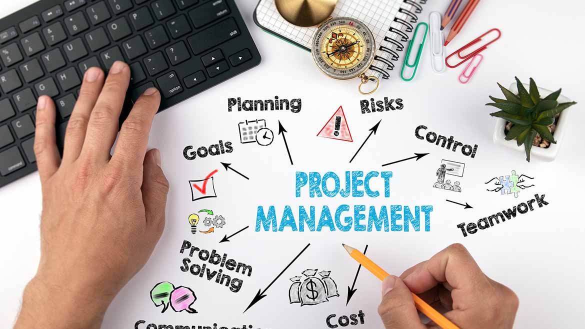 Quality management the project managers